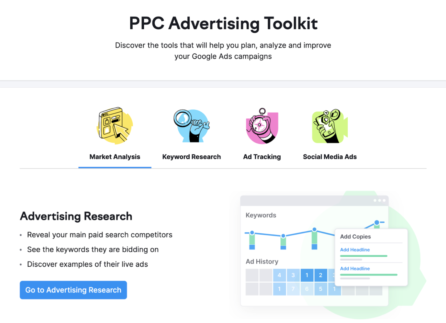 Screenshot image of SEMRush
